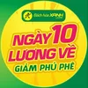 NGÃ TƯ LONG KIM