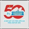 Giao lưu & Mua bán