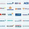 Credit Card - Unsecured & Secured Loans HCM