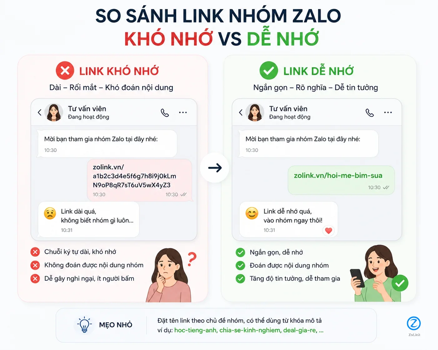So sánh link nhóm Zalo dễ nhớ và link khó hiểu