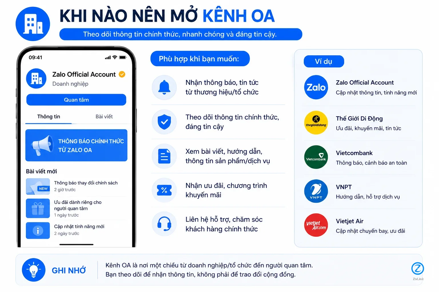 When to open a Zalo OA