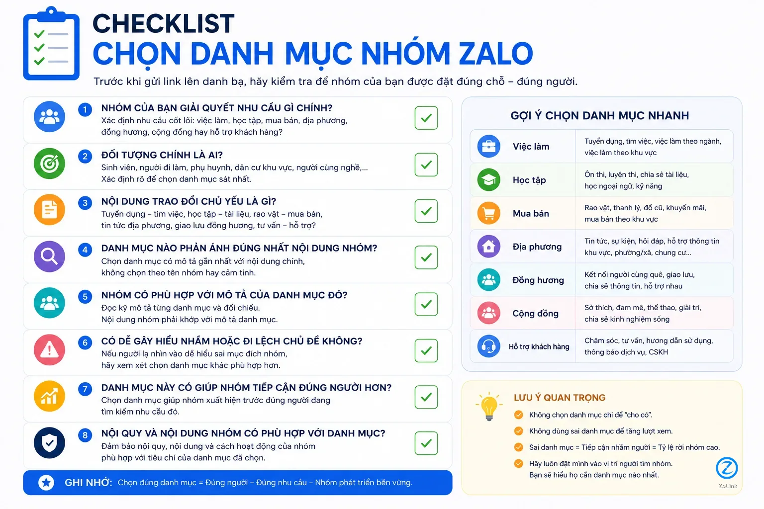 Checklist chọn danh mục nhóm Zalo trước khi đăng lên danh bạ