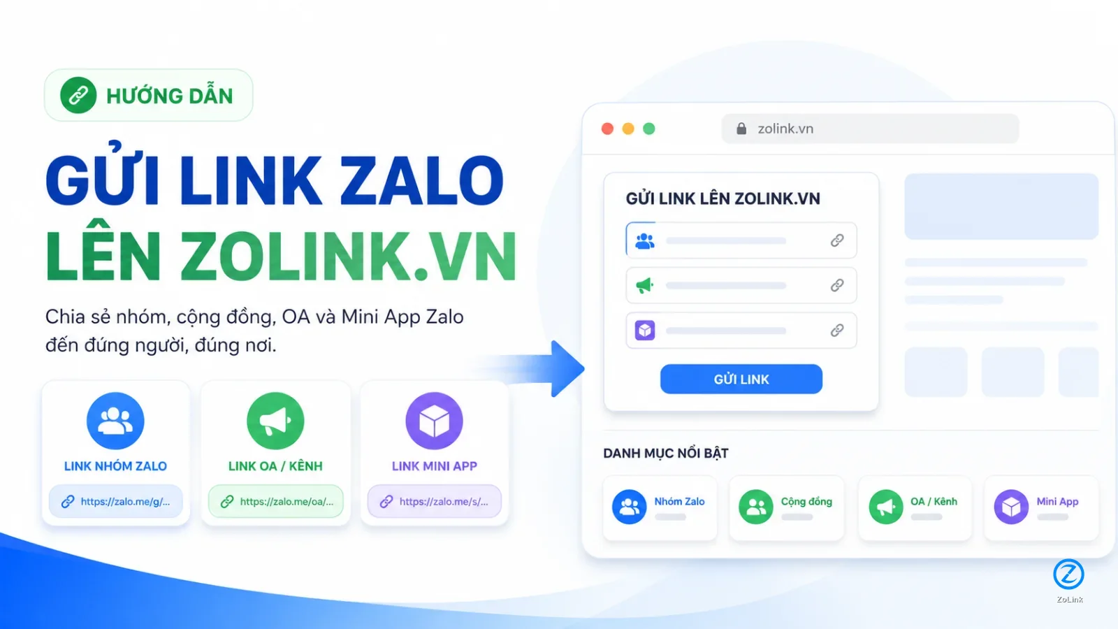 Ảnh minh họa gửi link Nhóm Zalo, Kênh OA và Mini App lên ZoLink