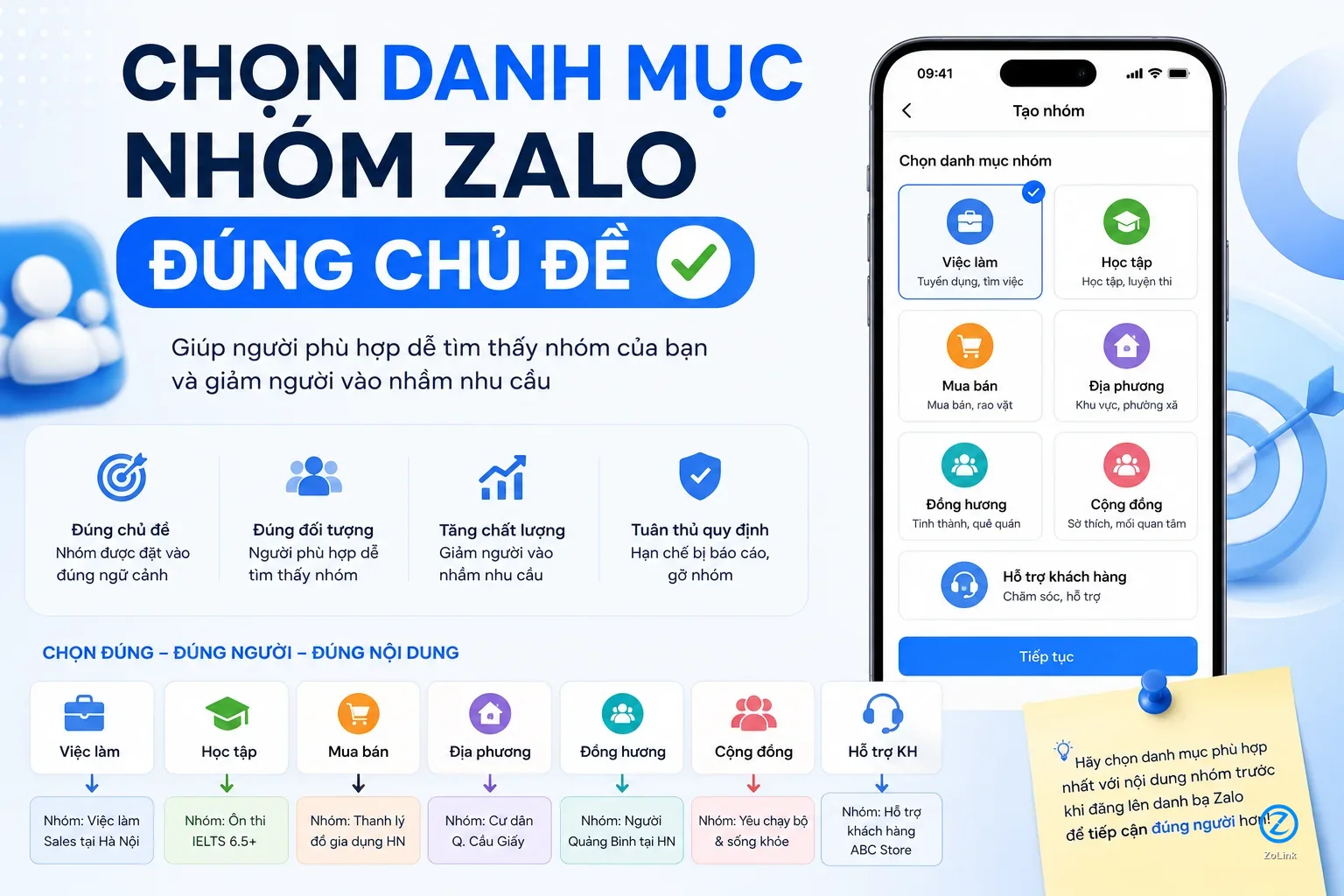Which Category Should You Choose When Submitting a Zalo Group Link