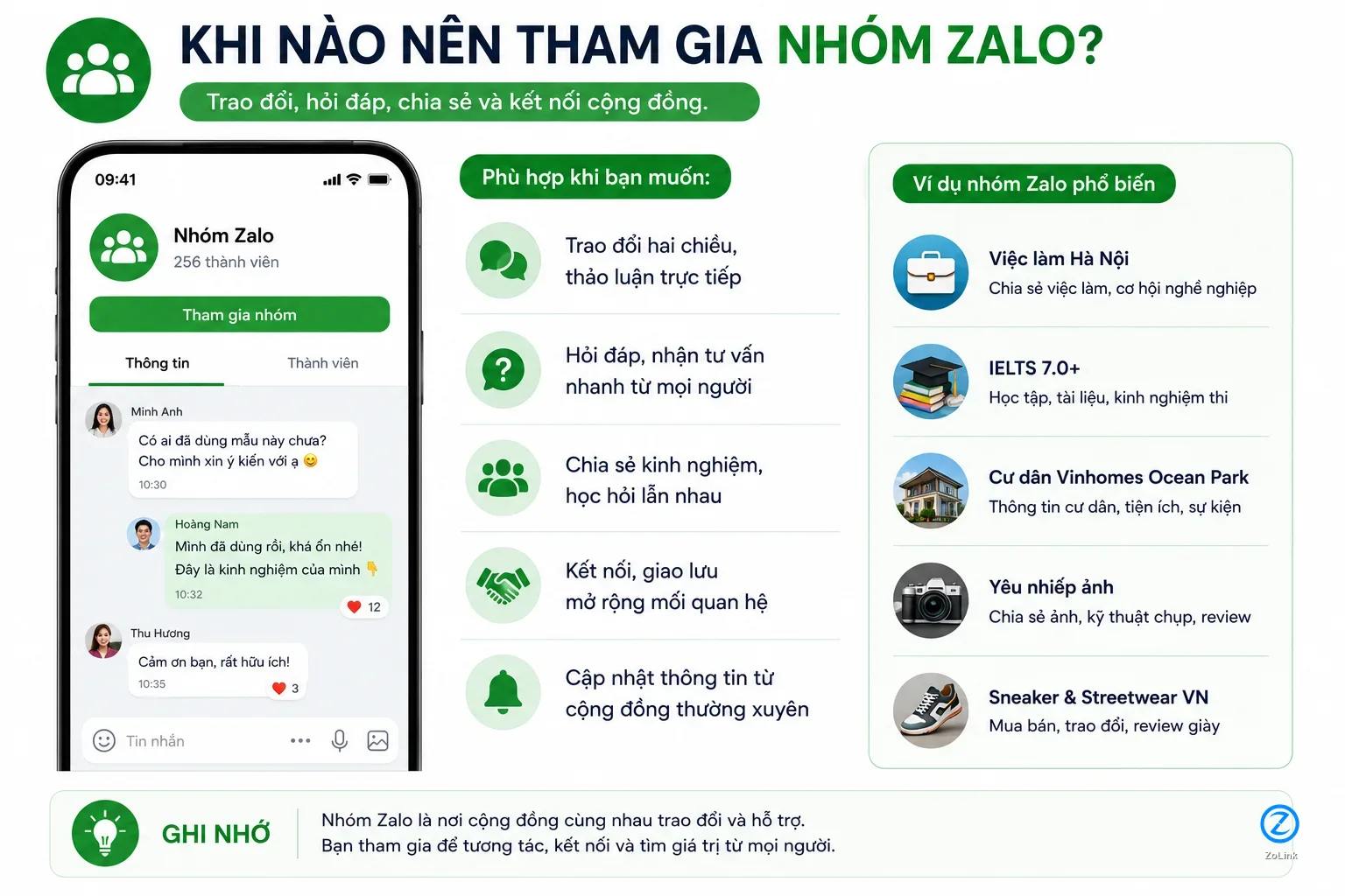 When to join a Zalo Group
